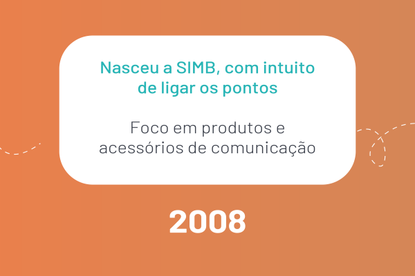 linha do tempo HORIZONTAL-02