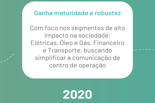 linha do tempo HORIZONTAL-08